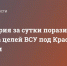 Артиллерия за сутки поразила более ста целей ВСУ под Красным Лиманом - Donetsk-News.Ru