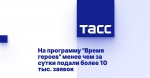 На программу "Время героев" менее чем за сутки подали более 10 тыс. заявок