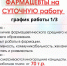 Крупная аптечная сеть в г. ДОНЕЦК (Ворошиловский р-н) ищет в свою команду: - DNR-News.Ru