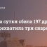 ПВО РФ за сутки сбила 197 дронов ВСУ и перехватила три снаряда HIMARS - DNR-News.Ru