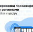 Автоперевозки пассажиров между регионами переведут в цифру - Минтранс ДНР