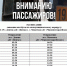 Вниманию пассажиров межмуниципального маршрута № 19 ДС - Минтранс ДНР