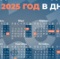 В ДНР утверждены нерабочие праздничные дни на 2025 год - Донецк Медиа