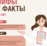 Мифы и факты про ВИЧ: отделяем факты от вымысла раз и навсегда - Минздрав ДНР