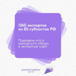 В экспертный совет Росмолодёжь.Гранты отобрано рекордное количество участников из ДНР